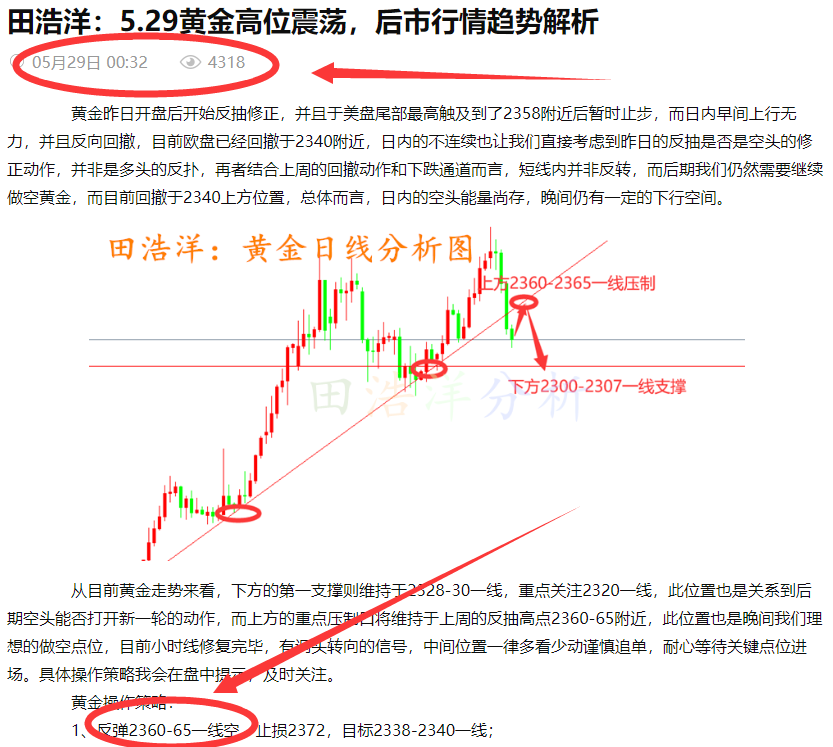 汇金网黄金价格(汇金黄金今日黄金价格)