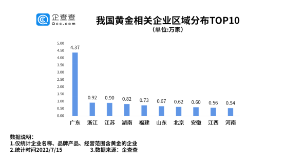 武汉最新黄金价格(武汉最新黄金价格走势图)