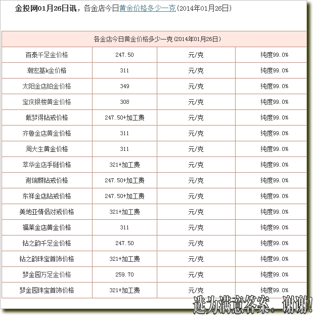 上海黄金价格多少一克(上海黄金饰品价格今天多少一克价格)